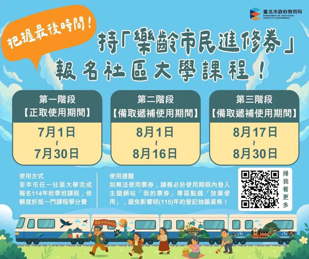 臺北樂齡市民進修券即將截止