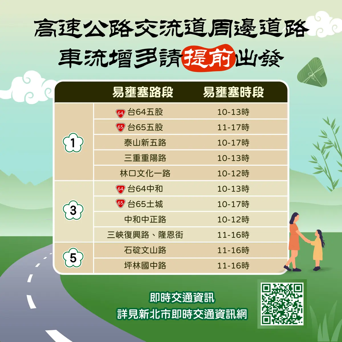 圖片來源:新北市政府