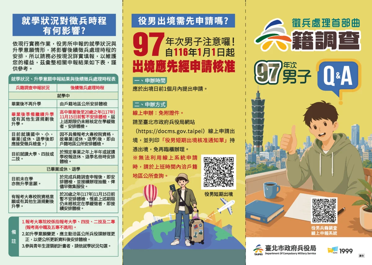 圖片來源:臺北市政府