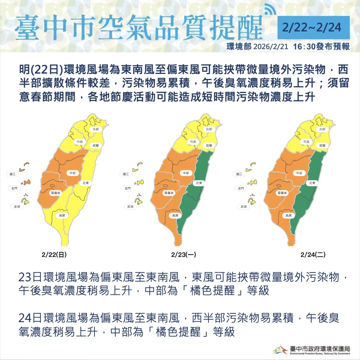 中部空品拉警報!台中未來3天空氣「亮橘燈」,市府急啟動應變措施
