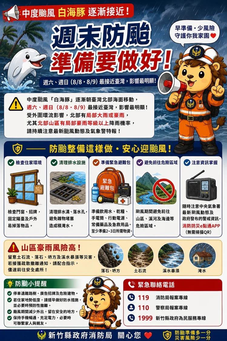 【白海豚來襲】中颱週末逼近北台灣!新竹縣消防局急籲「防颱6大重點」