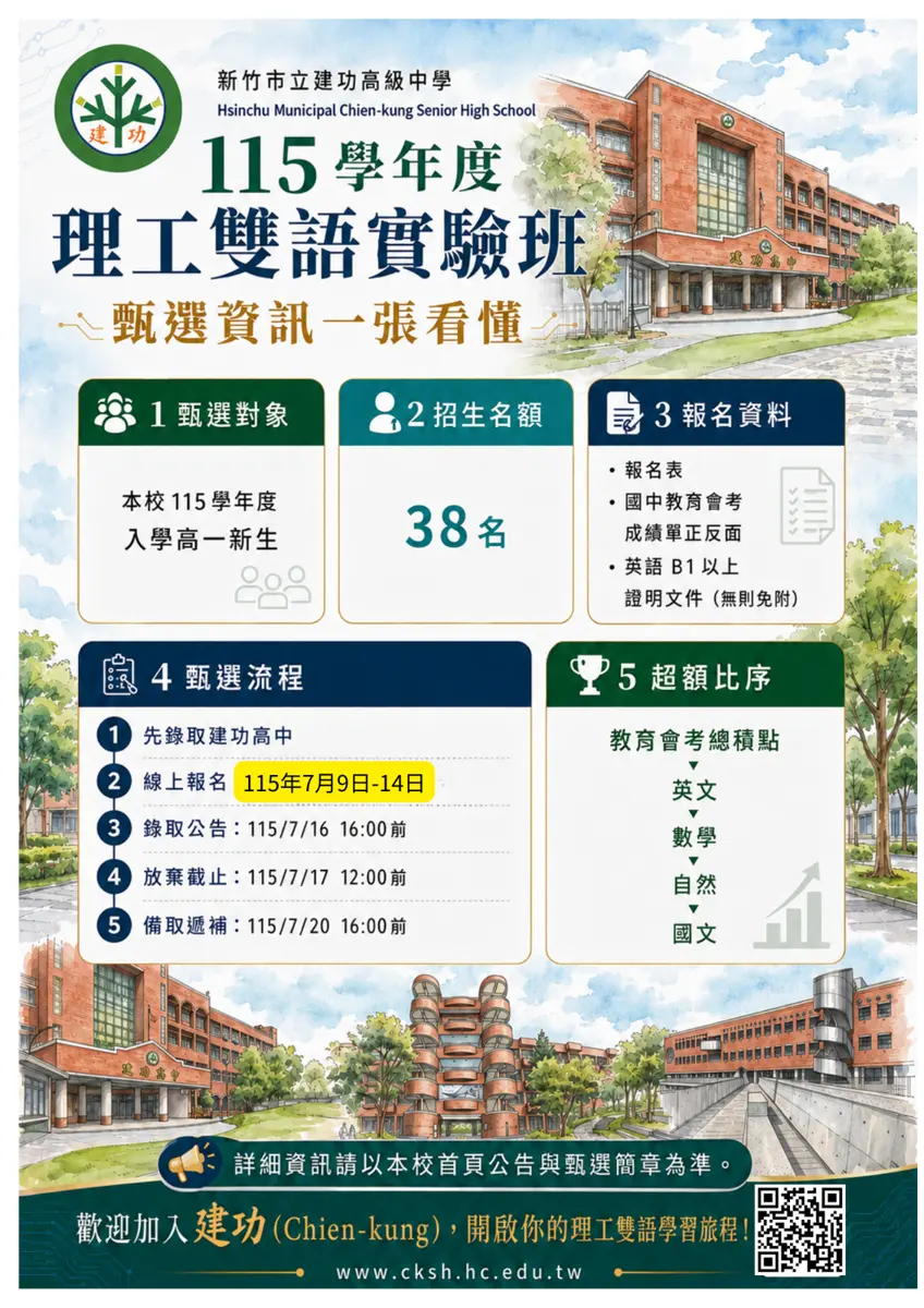 新竹市首創!建功高中「理工雙語實驗班」7月開跑,專為竹科儲備未來人才