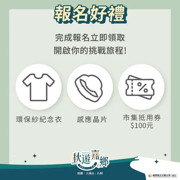 圖片來源:嘉義縣文化觀光局