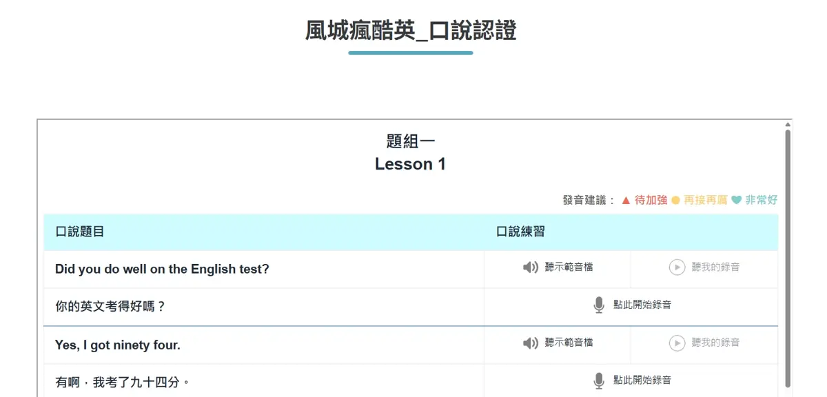 圖片來源:新竹市政府
