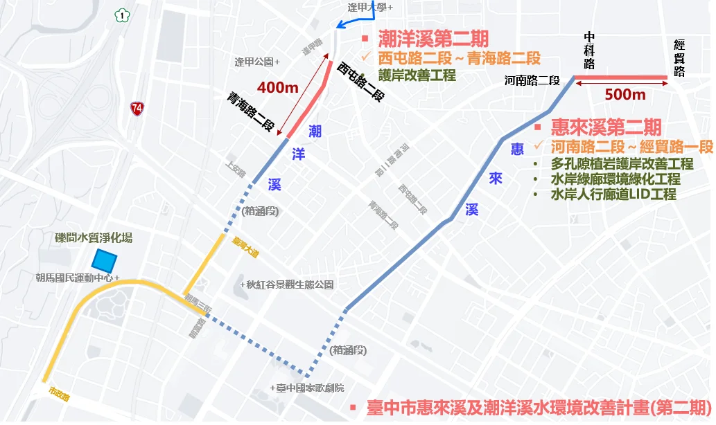 西屯人有福了!惠來溪、潮洋溪2億元大改造 預計11月底完工