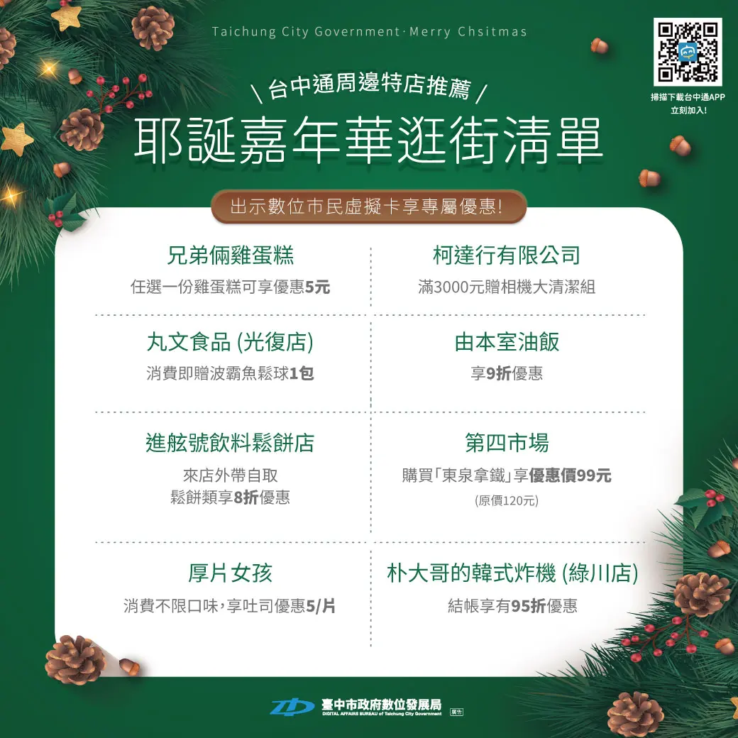 2025台中耶誕必備!《台中通》APP在手 8大店家優惠大公開