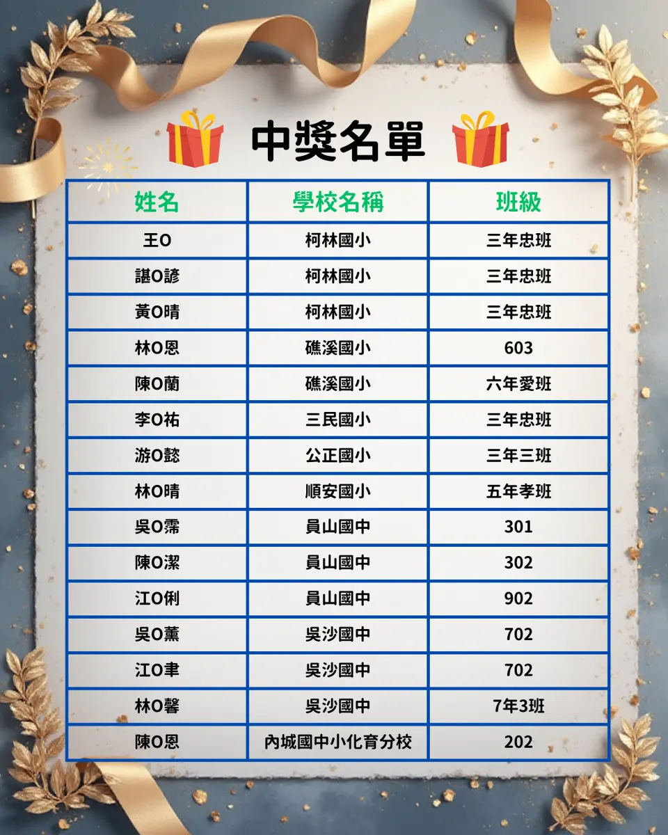 圖片來源:宜蘭縣政府