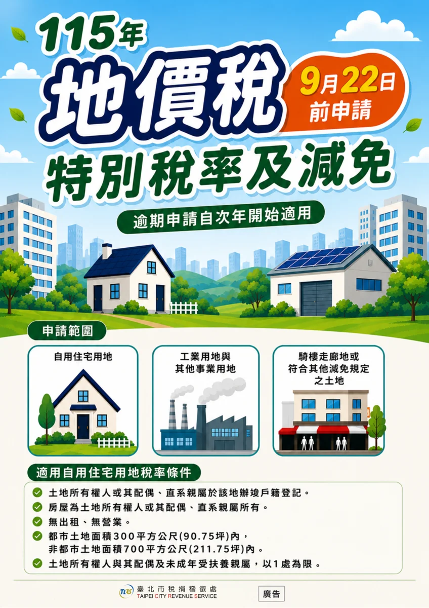 2026最新地價稅省錢攻略！9月22日前申請自用住宅稅率 荷包直接省4倍