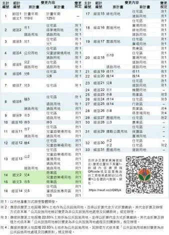 圖片來源:苗栗縣政府