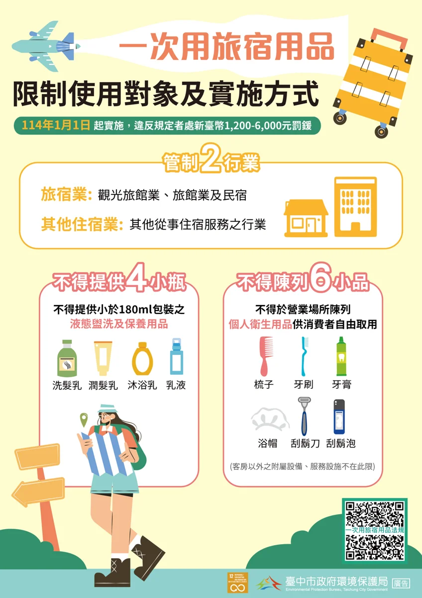 暑假出遊必看！中市環保局嚴查旅宿業「這規定」 違者最高罰6千