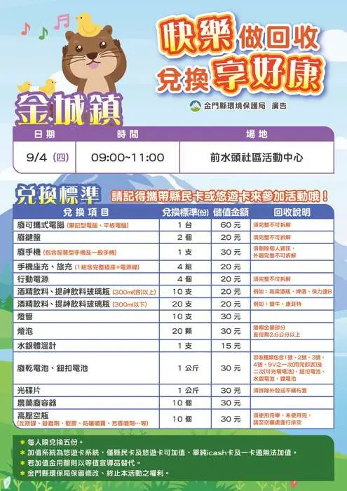 圖片來源:金門縣政府