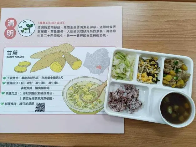 圖片來源:臺南市政府