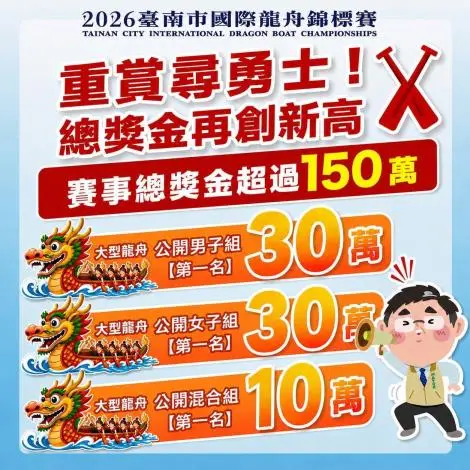 獎金破150萬!台南龍舟賽2026再升級,運河畔新增巨型螢幕觀賽超震撼
