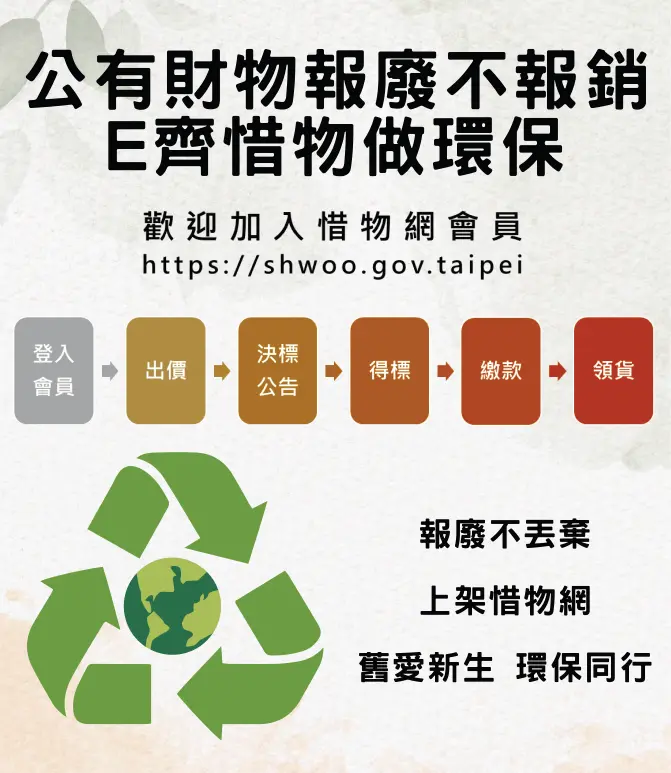 台中「惜物網」超威!報廢公物7年進帳1.8億,市民也能上網撿便宜