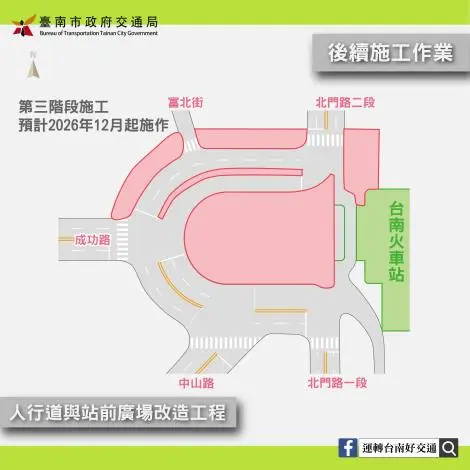 圖片來源：臺南市政府