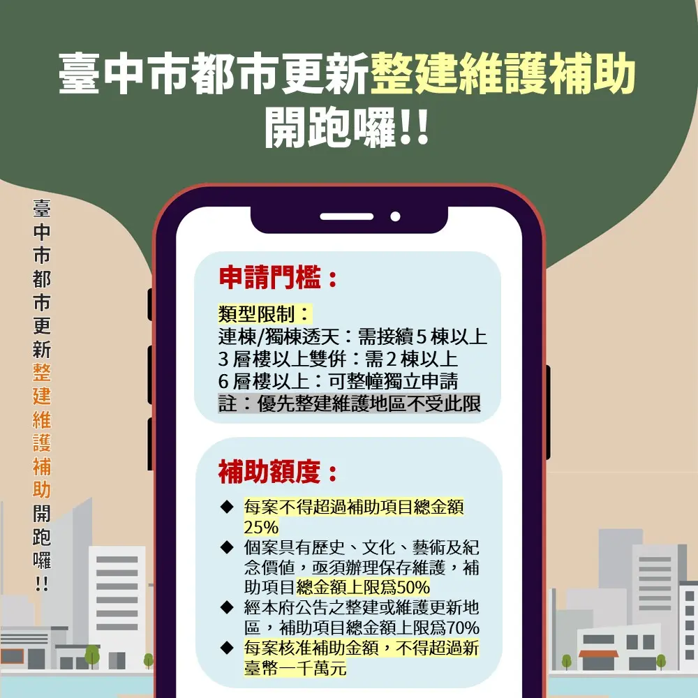 圖片來源:臺中市政府