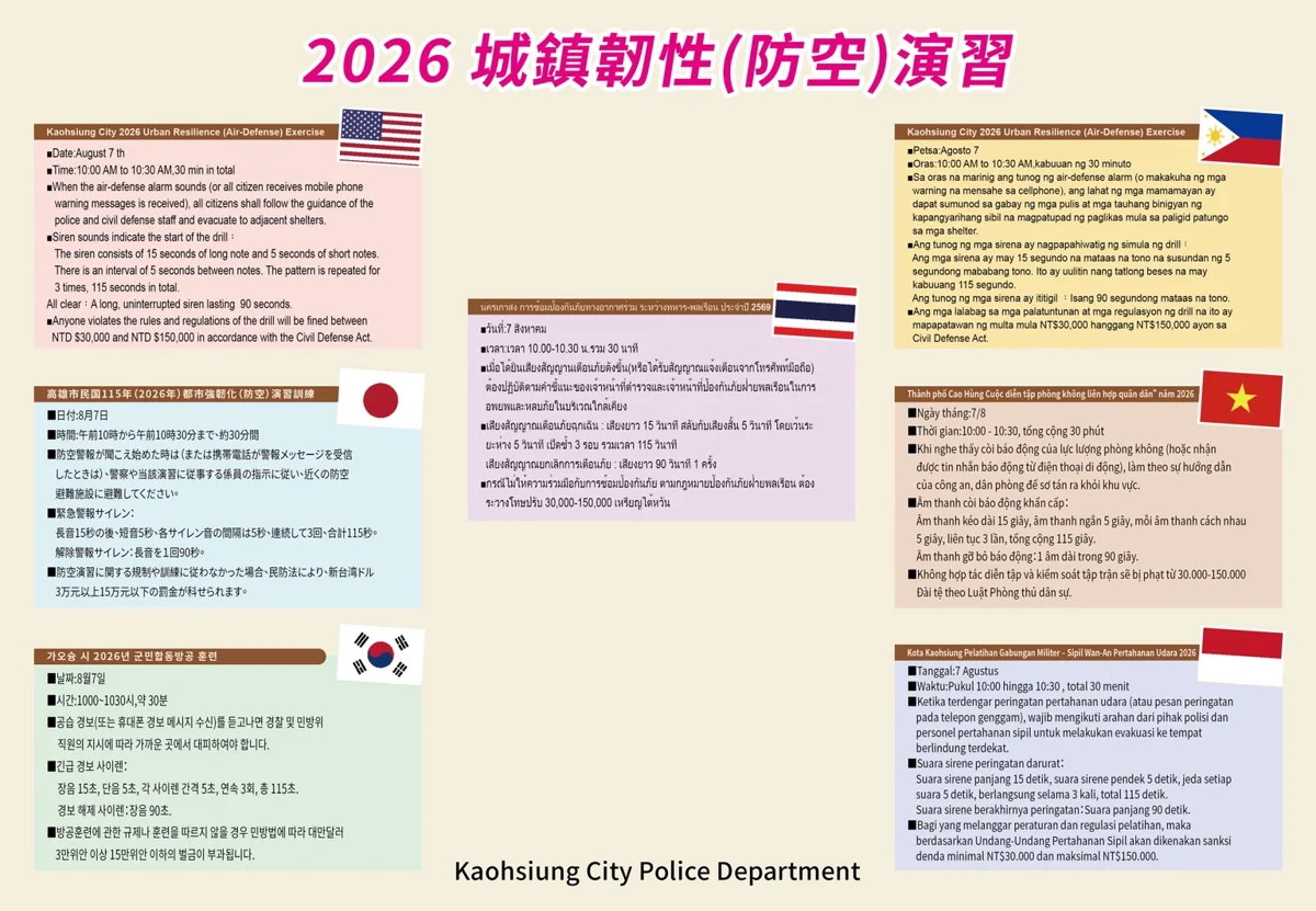 高雄防空演習8/7登場!聽見警報該怎麼做?違者最高罰15萬