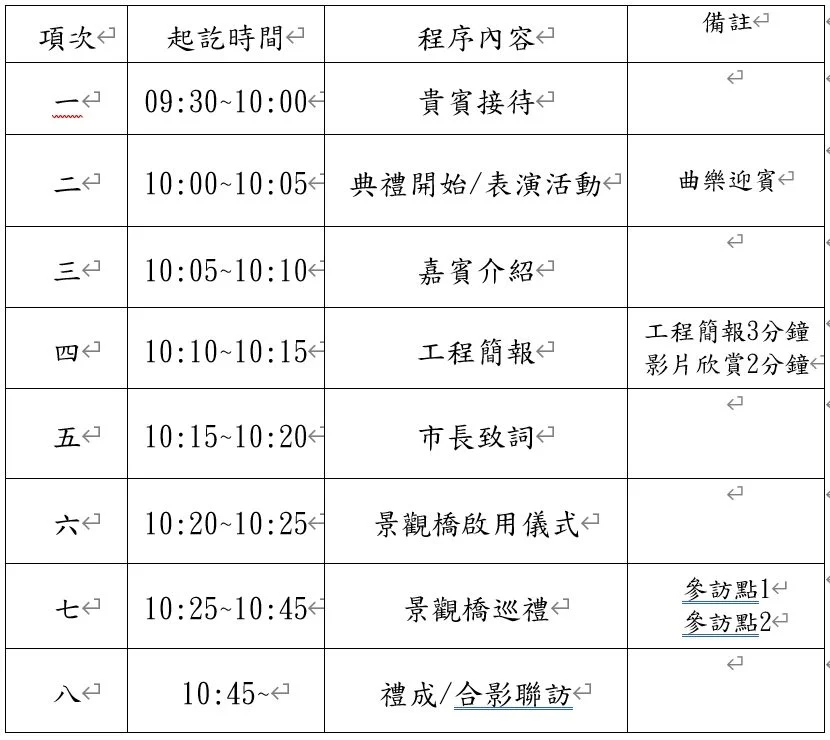 圖片來源:臺北市政府