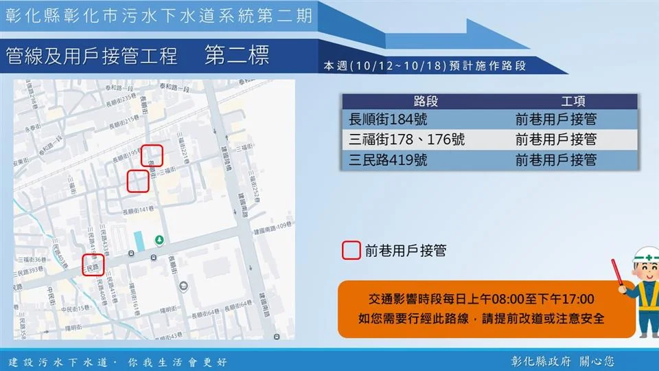 彰化市區下水道工程本週施工!多路段車道縮減 交管資訊一次看