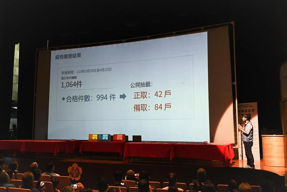 圖片來源：彰化縣政府