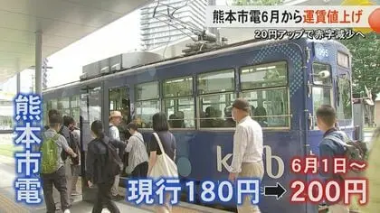 熊本市電票價上調20日圓 支付方式引發討論
