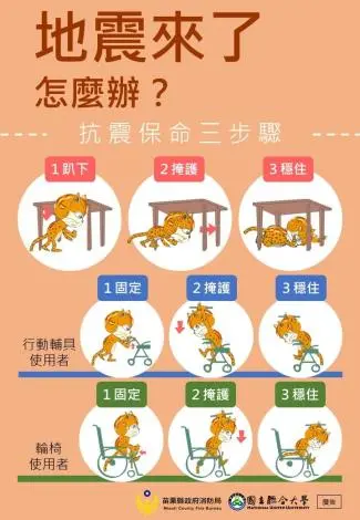 竹南一夜連三震!官方證實「桃竹苗地震帶」能量釋放 消防局急宣導保命3步驟