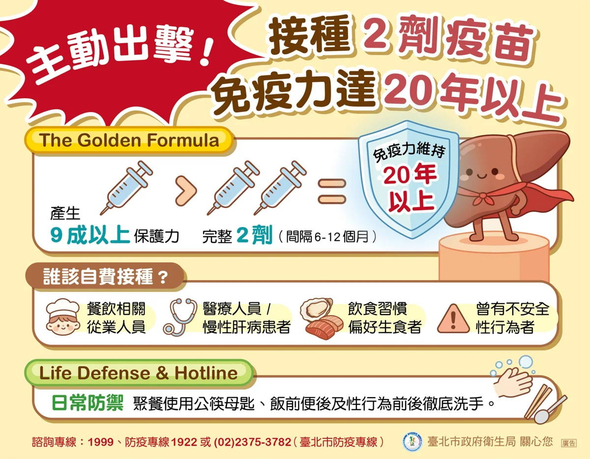 圖片來源:臺北市政府