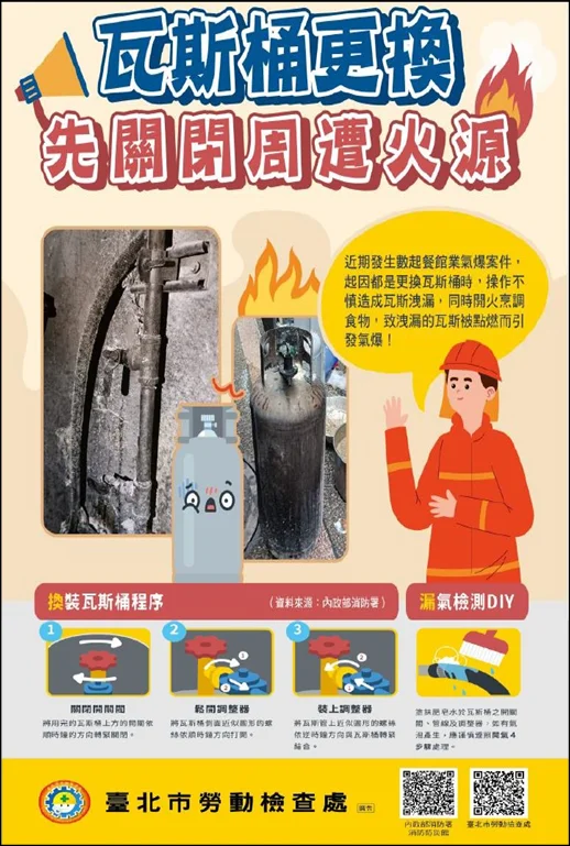 瓦斯外洩千萬別開抽風機!SOGO經理親授4步驟,餐飲業必看的防爆攻略