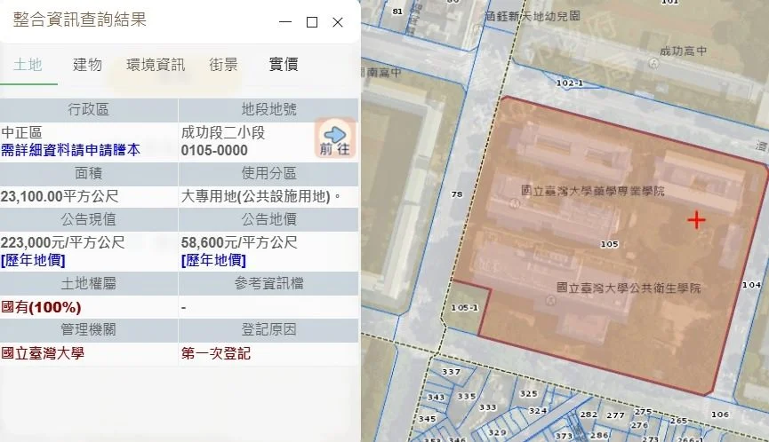 台大法學院驚傳砍樹?北市公園處急澄清:校方每月定期修剪未移除