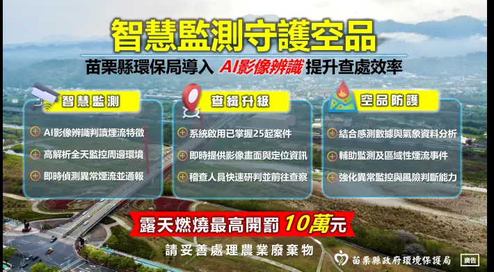 抓到了!苗栗天空「AI天眼」半年揪25起空汙,違規露天燃燒最高罰10萬