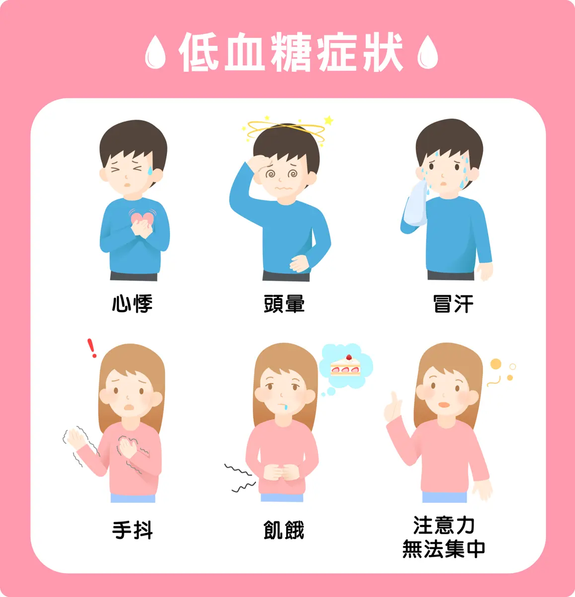 糖尿病友注意!血糖過低險昏迷,醫師揭救命「15法則」自救指南