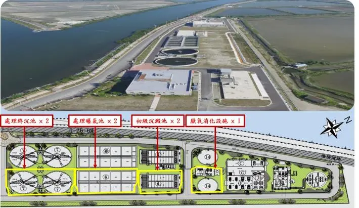 圖片來源:臺南市政府