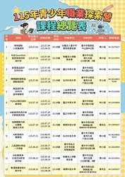 圖片來源:臺中市政府