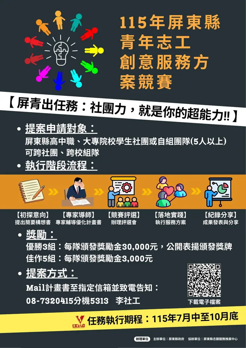 轉動創意超能力!屏東青年志工競賽開跑 爭取3萬獎金與導師陪跑