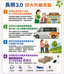 圖片來源:臺中市政府