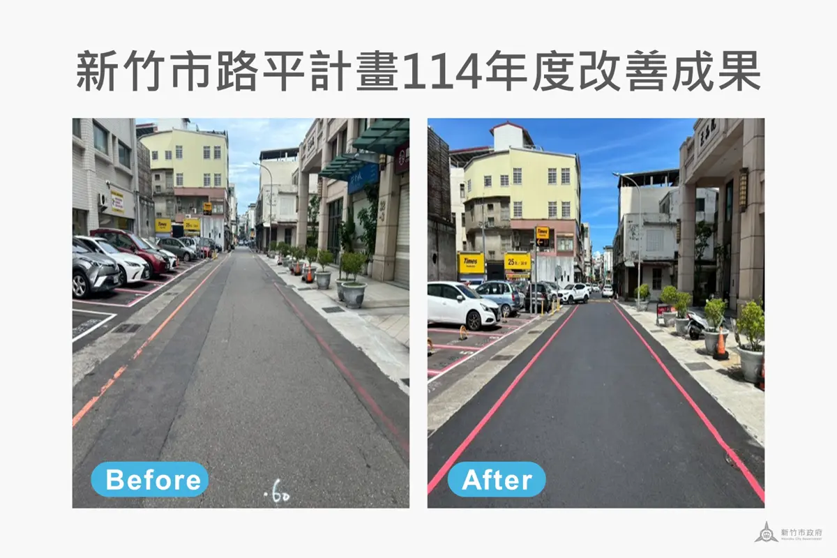 圖片來源:新竹市政府