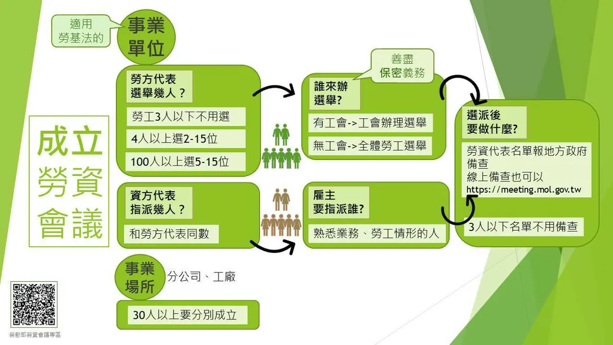 圖片來源:花蓮縣政府