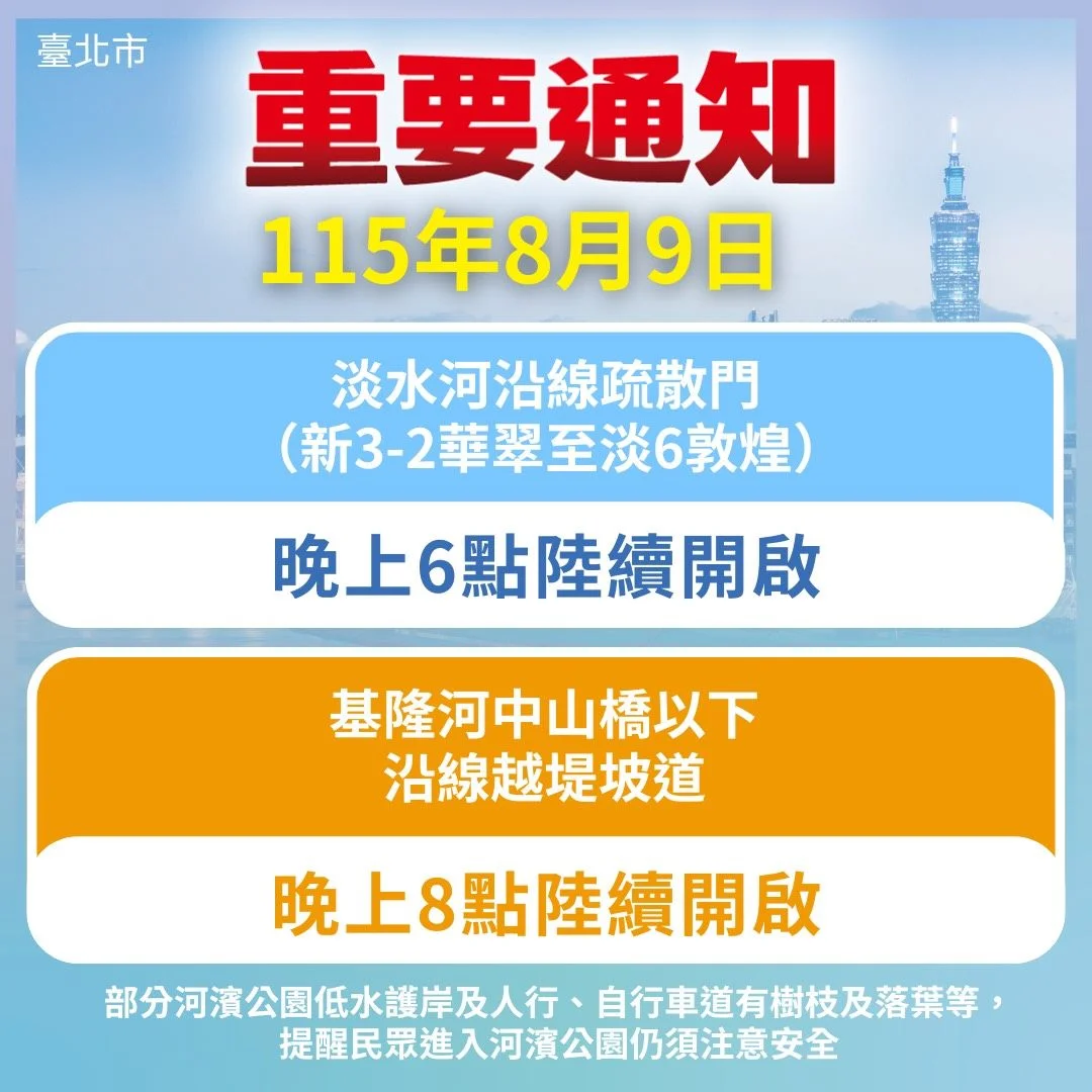 【交通速報】颱風影響減弱!北市疏散門今晚18時陸續重啟,這區域延至20時開放