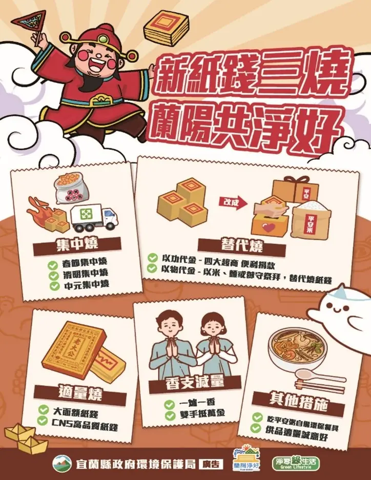 圖片來源:宜蘭縣政府