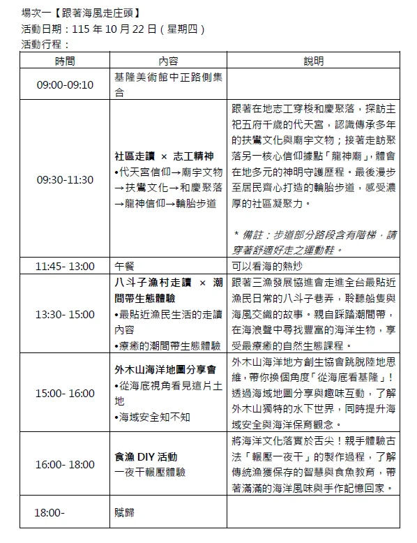 圖片來源:基隆市文化局-活動