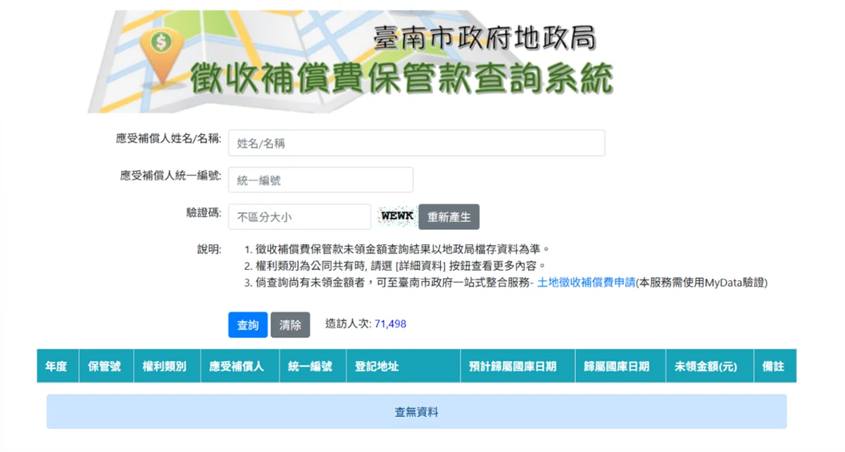 圖片來源：臺南市政府