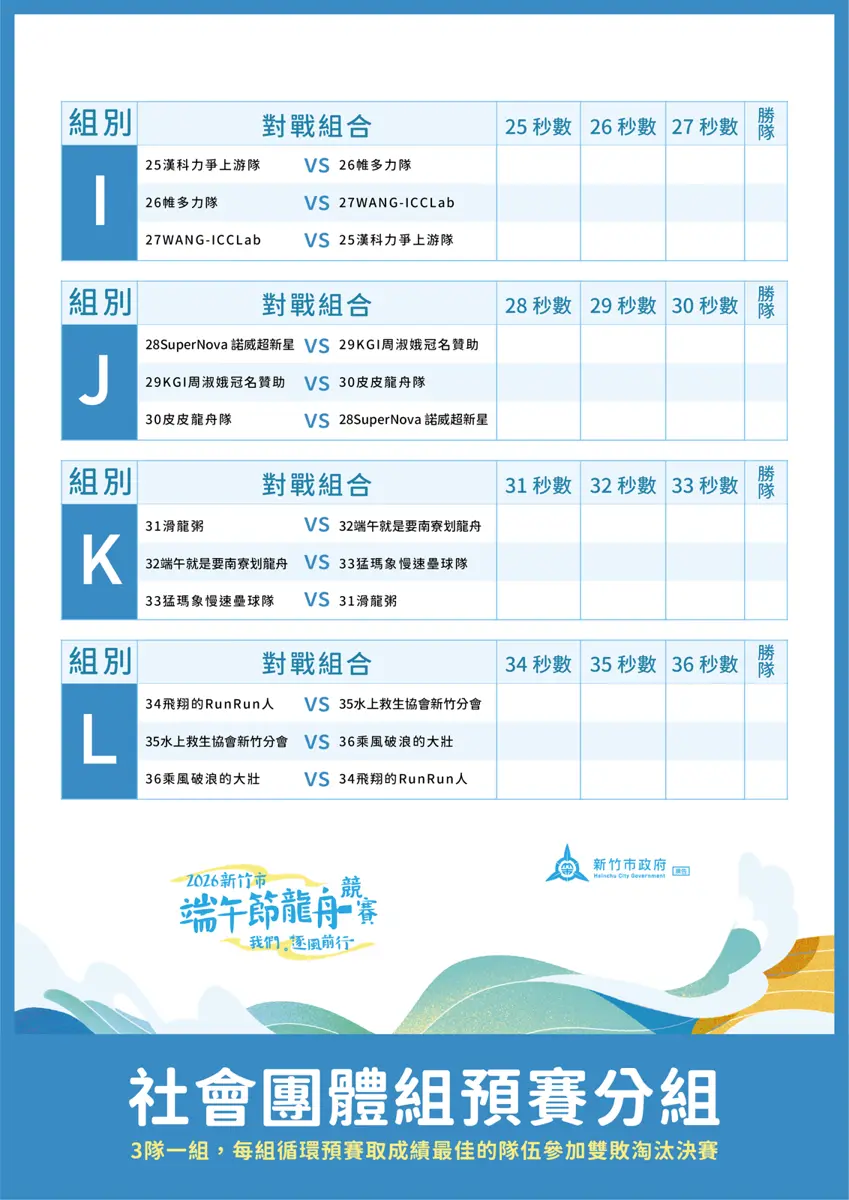 新竹龍舟賽破紀錄!143隊6/19齊聚南寮舊漁港,3天激戰亮點一次看