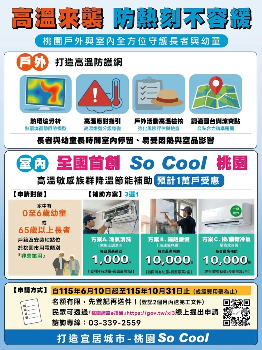 圖片來源:新聞處