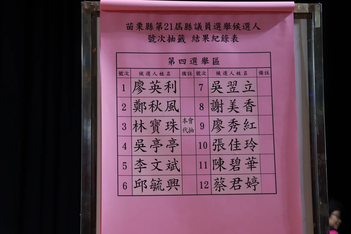 圖片來源:苗栗縣政府