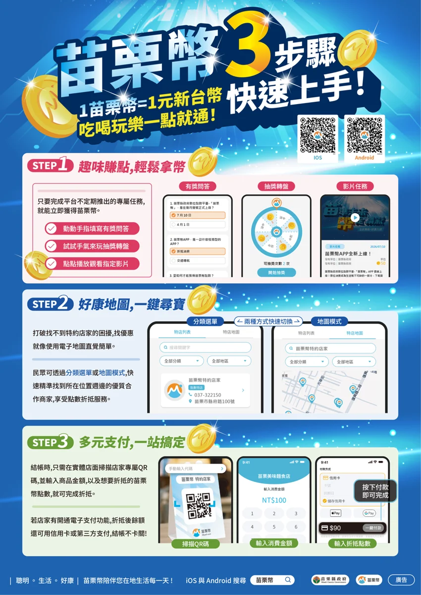 圖片來源:苗栗縣政府