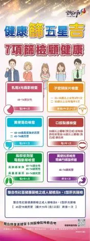 圖片來源:雲林縣政府