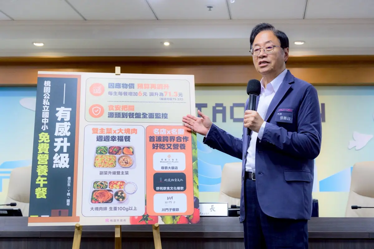 圖片來源:新聞處