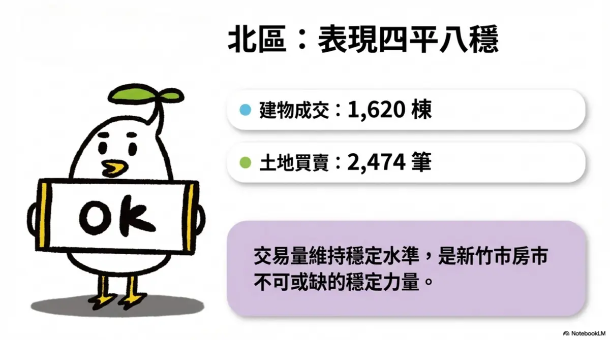 圖片來源:新竹市政府
