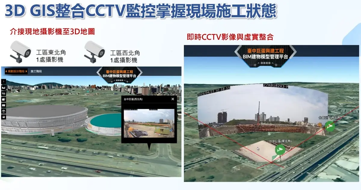 圖片來源:臺中市政府
