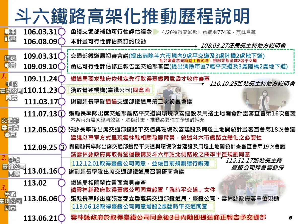 圖片來源：雲林縣政府
